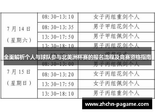 全面解析个人与球队参与北美洲杯赛的报名流程及竞赛资格指南 全面解析个人与球队参与北美洲杯赛的报名流程及竞赛资格指南