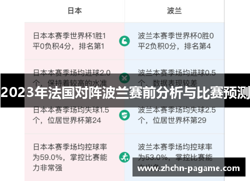 2023年法国对阵波兰赛前分析与比赛预测 2023年法国对阵波兰赛前分析与比赛预测