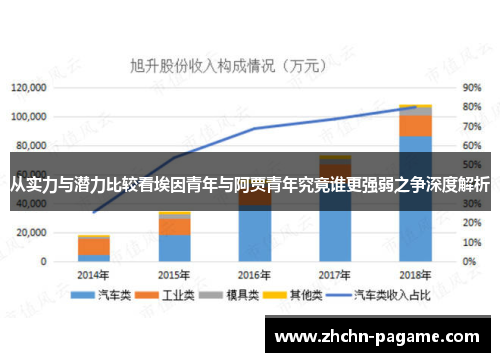 从实力与潜力比较看埃因青年与阿贾青年究竟谁更强弱之争深度解析