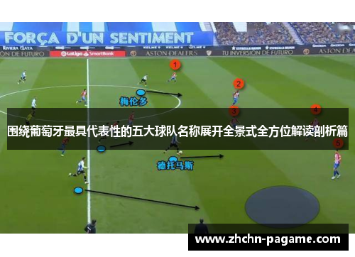 围绕葡萄牙最具代表性的五大球队名称展开全景式全方位解读剖析篇 围绕葡萄牙最具代表性的五大球队名称展开全景式全方位解读剖析篇
