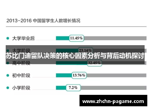 苏比门迪留队决策的核心因素分析与背后动机探讨 苏比门迪留队决策的核心因素分析与背后动机探讨