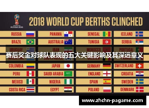 赛后奖金对球队表现的五大关键影响及其深远意义