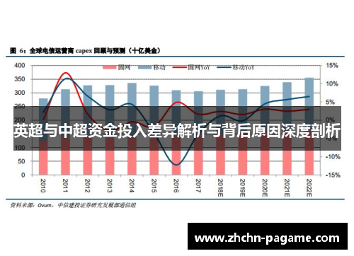 英超与中超资金投入差异解析与背后原因深度剖析