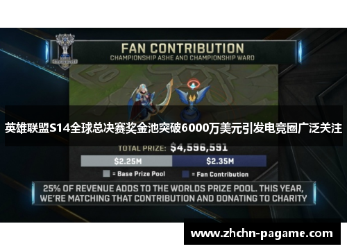 英雄联盟S14全球总决赛奖金池突破6000万美元引发电竞圈广泛关注