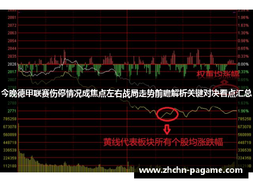 今晚德甲联赛伤停情况成焦点左右战局走势前瞻解析关键对决看点汇总 今晚德甲联赛伤停情况成焦点左右战局走势前瞻解析关键对决看点汇总