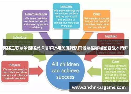 英格兰联赛争四格局深度解析与关键球队前景展望赛程因素战术博弈 英格兰联赛争四格局深度解析与关键球队前景展望赛程因素战术博弈