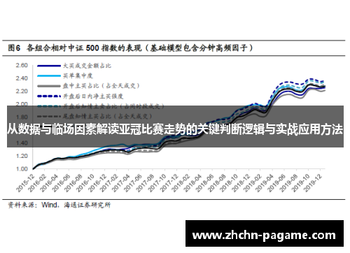 从数据与临场因素解读亚冠比赛走势的关键判断逻辑与实战应用方法 从数据与临场因素解读亚冠比赛走势的关键判断逻辑与实战应用方法