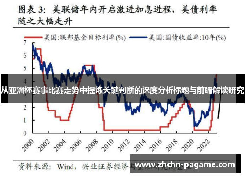 从亚洲杯赛事比赛走势中提炼关键判断的深度分析标题与前瞻解读研究