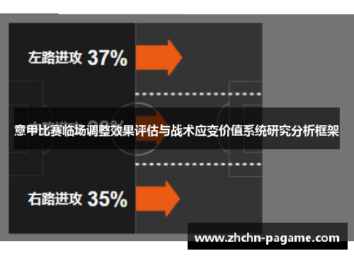 意甲比赛临场调整效果评估与战术应变价值系统研究分析框架 意甲比赛临场调整效果评估与战术应变价值系统研究分析框架