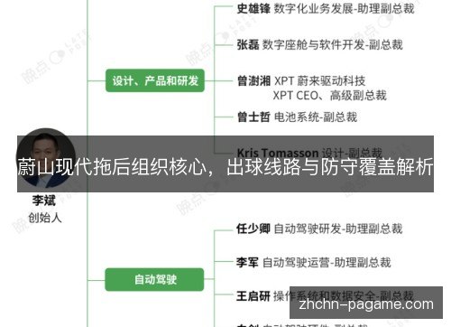 蔚山现代拖后组织核心,出球线路与防守覆盖解析 蔚山现代拖后组织核心,出球线路与防守覆盖解析
