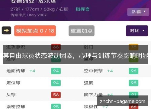 某自由球员状态波动因素,心理与训练节奏影响明显 某自由球员状态波动因素,心理与训练节奏影响明显